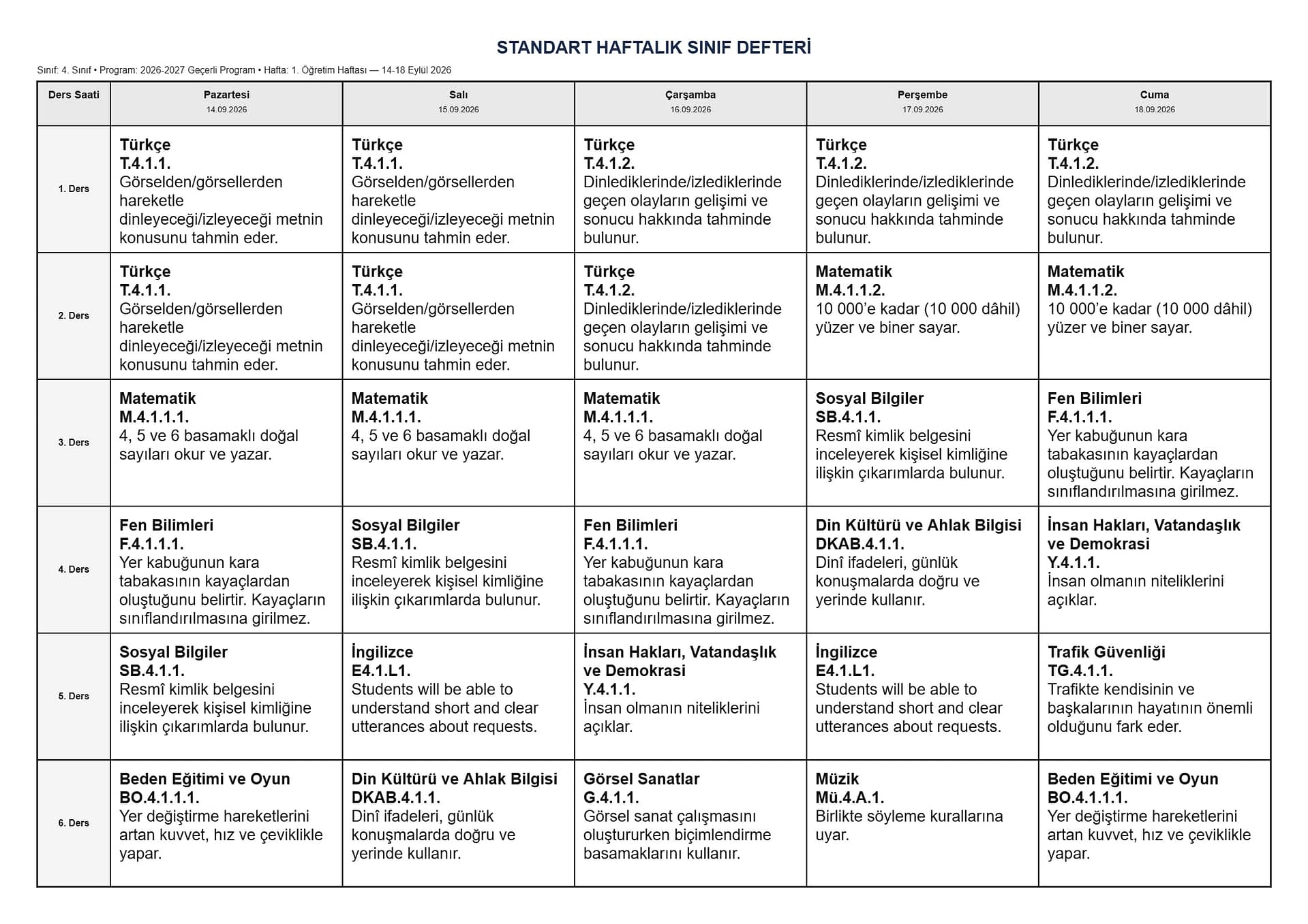 4. Sınıf 1. Hafta Sınıf Defteri