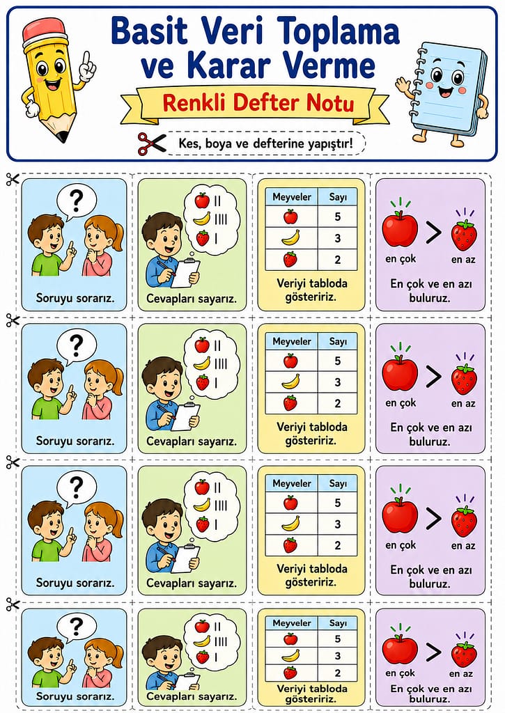 Renkli Defter Notu Görseli
