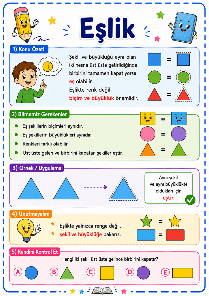Konu Özeti Görselleri