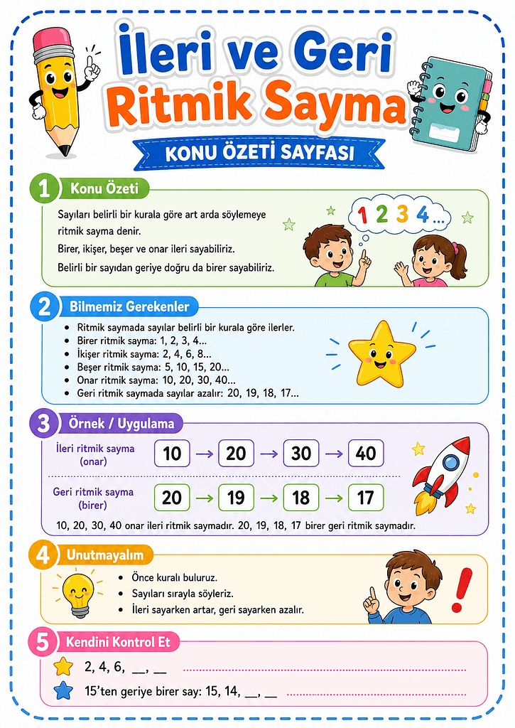 Konu Özeti Görselleri