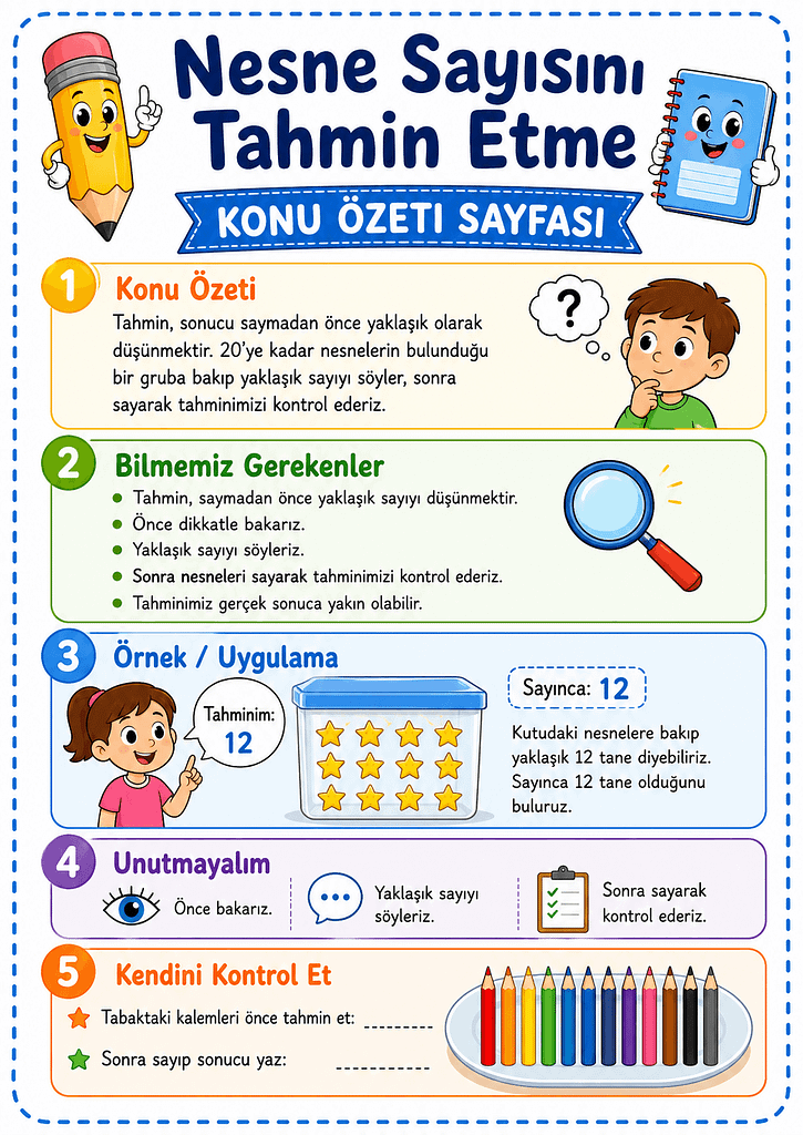 Konu Özeti Görselleri