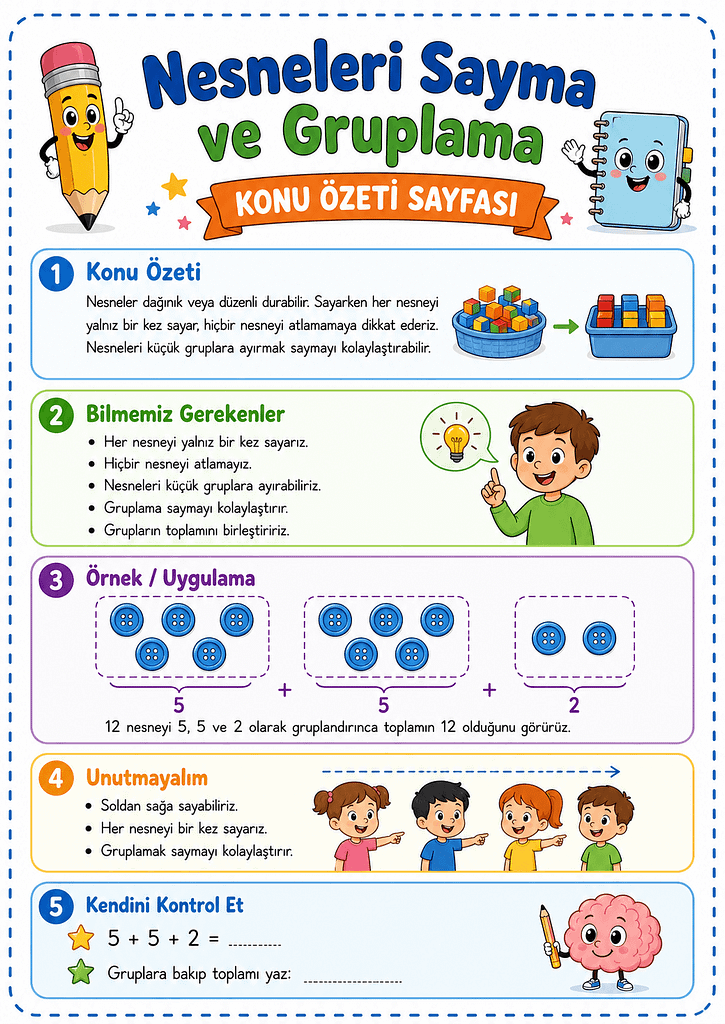 Konu Özeti Görselleri