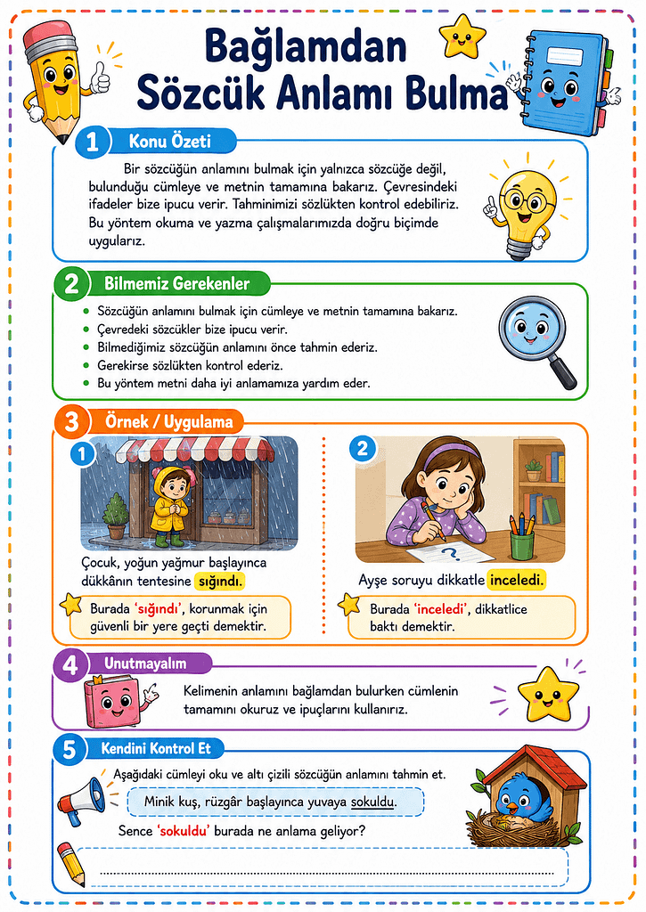 Konu Özeti Görselleri
