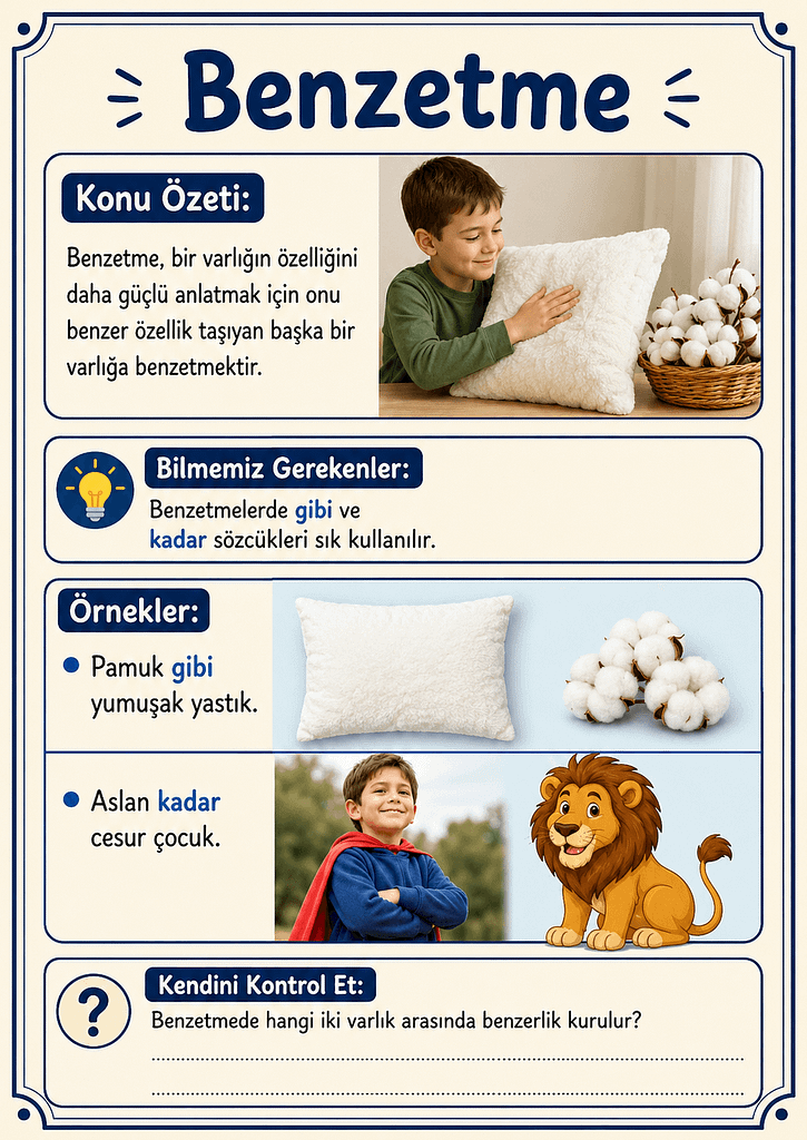 Konu Özeti Görselleri
