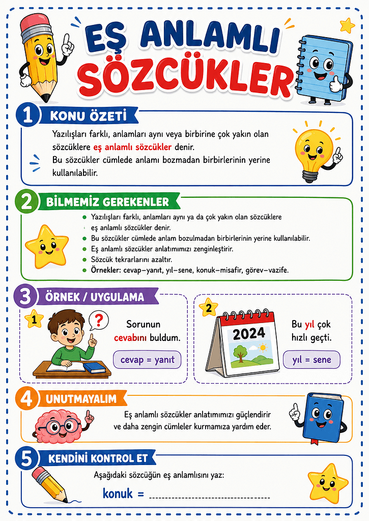 Konu Özeti Görselleri