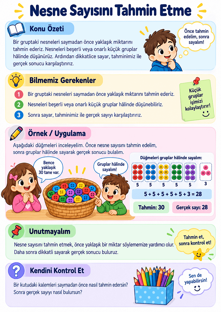 Konu Özeti Görselleri